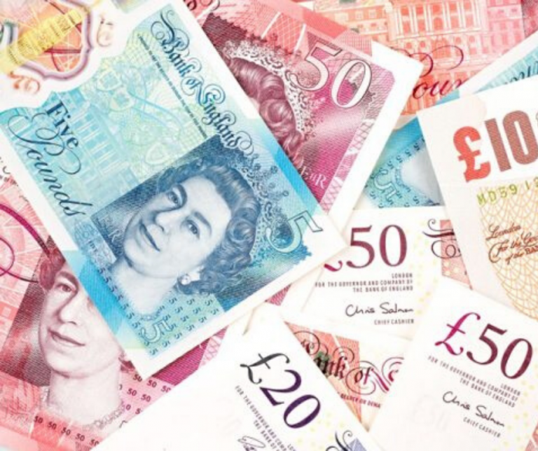 National Minimum Wage and National Living Wage Changes in April 2020